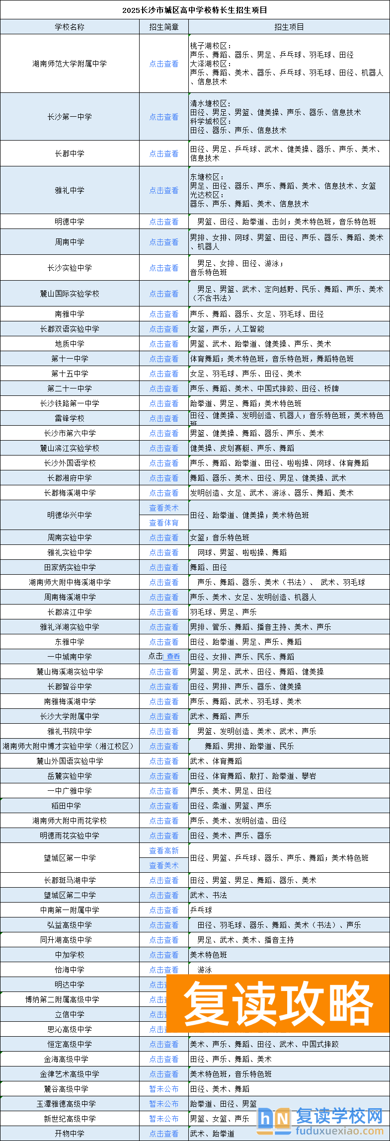 长沙59所高中特长招生开始（附招生简章汇总）