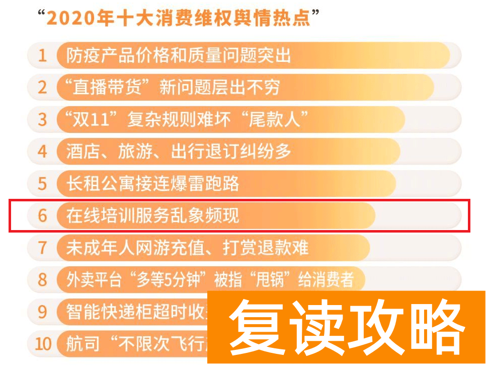 新东方一对一收费价格表（新东方金牌教师资格证造假！培训行业到底有多坑）