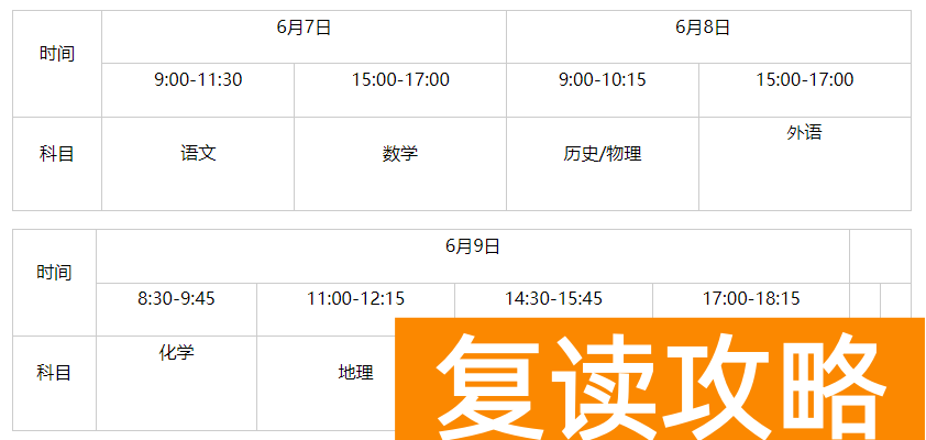 2024年湖南高考使用什么卷_湖南高考试卷类型