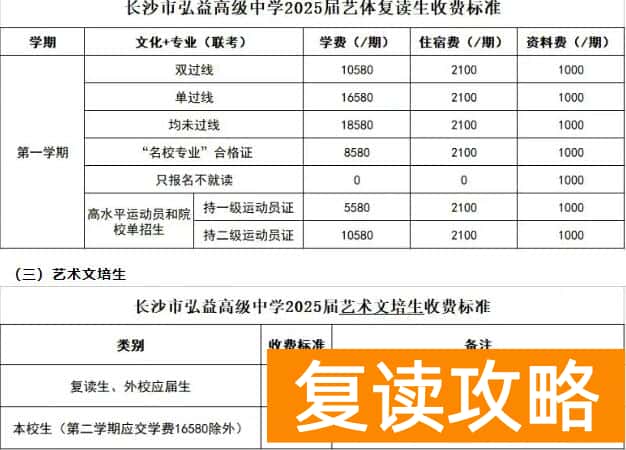 长沙弘益高级中学复读部2025年收费标准