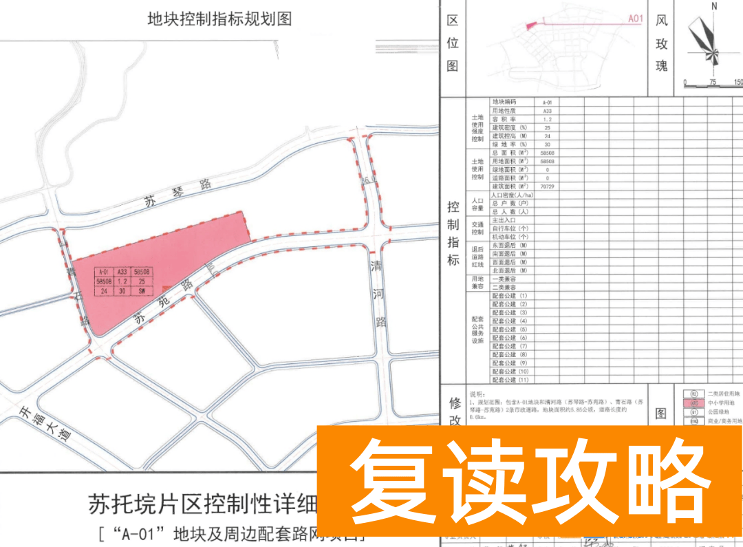 长沙即将疯狂建高中!快看你家附近有吗?