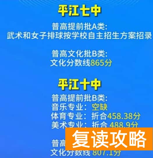 2023岳阳平江县中考普高录取分数线