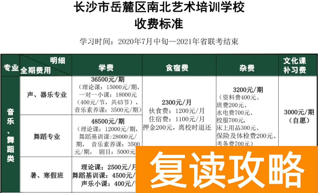 长沙声乐培训最好的机构排名（长沙南北艺术培训学校音乐、舞蹈部2021届招生简章）