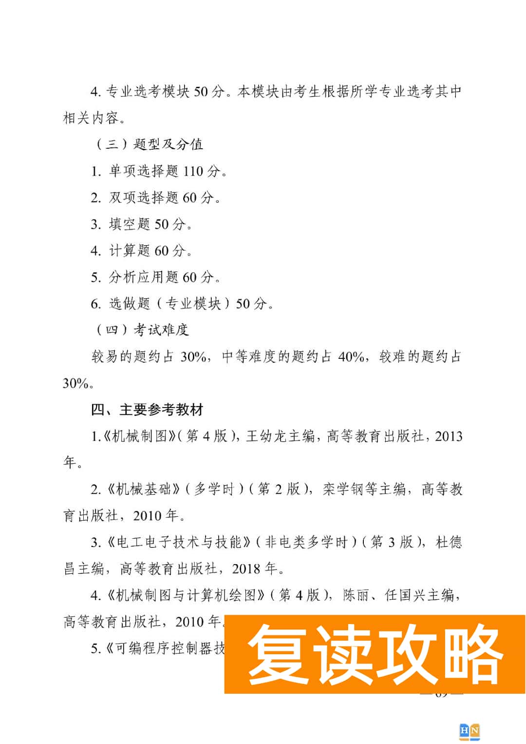 湖南对口高考机电必背知识  2022湖南对口招生机电类专业考试基本要求