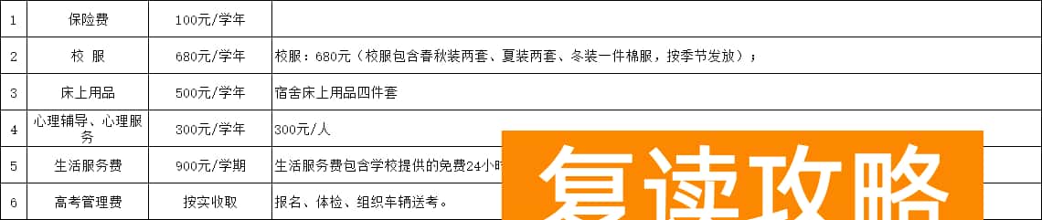 长沙耀华中学复读怎么收费 一学期多少钱