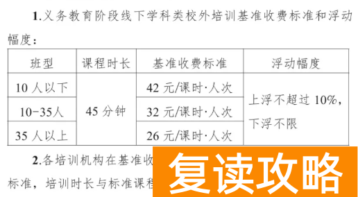 长沙高中补课机构排名费用（限定最高课时费！湖南这些地方公布校外培训收费标准）