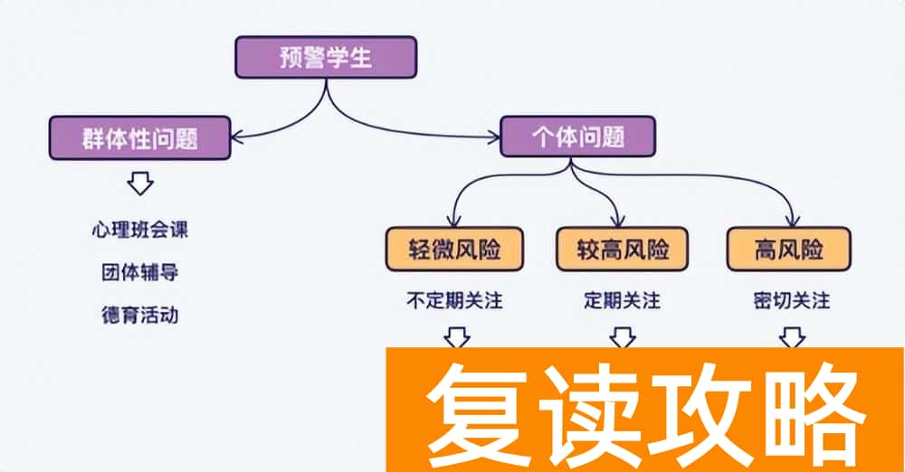 铭师堂复读学校怎么样（铭师堂：有品质才是好品牌）