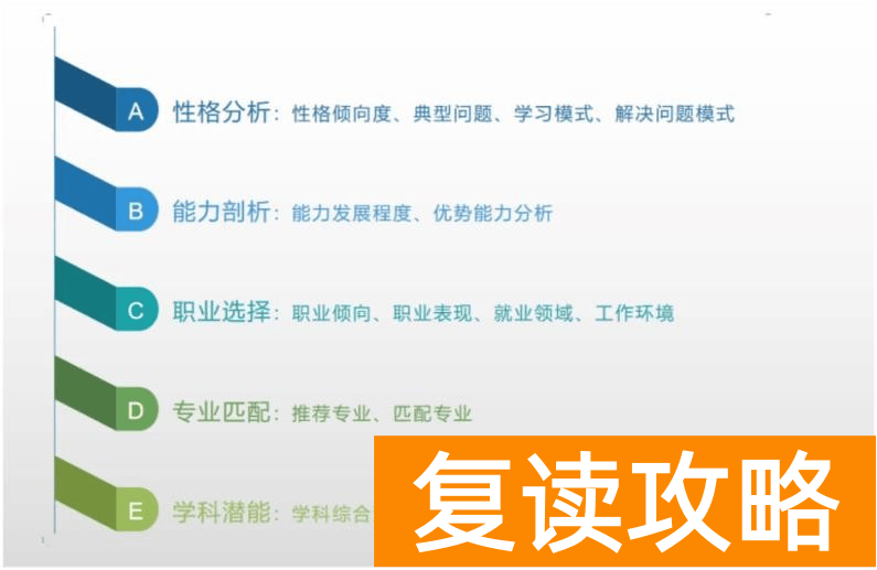 云南复读哪个学校好（云南高考升级（复读）学堂）