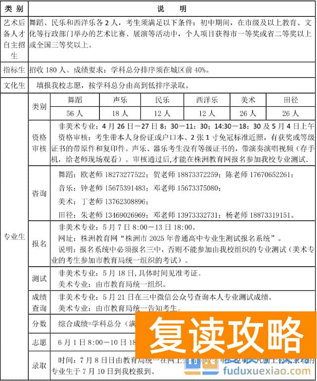 株洲市第三中学2025年招生简章