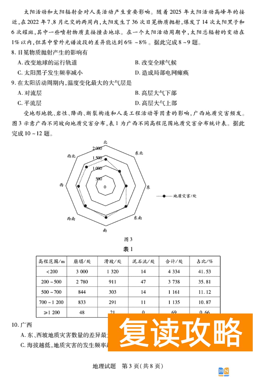 2024届湖南天一大联考高三第三次联考地理试题及答案