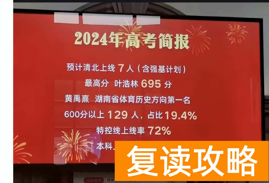 2024年长沙各主流复读学校真实成绩