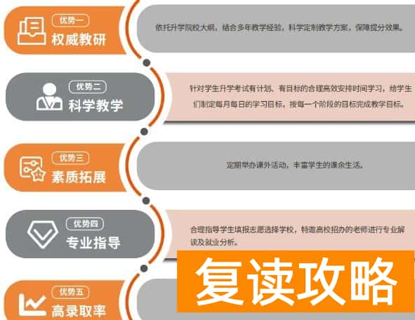 长沙现代商贸学校2025年复读生招生简章