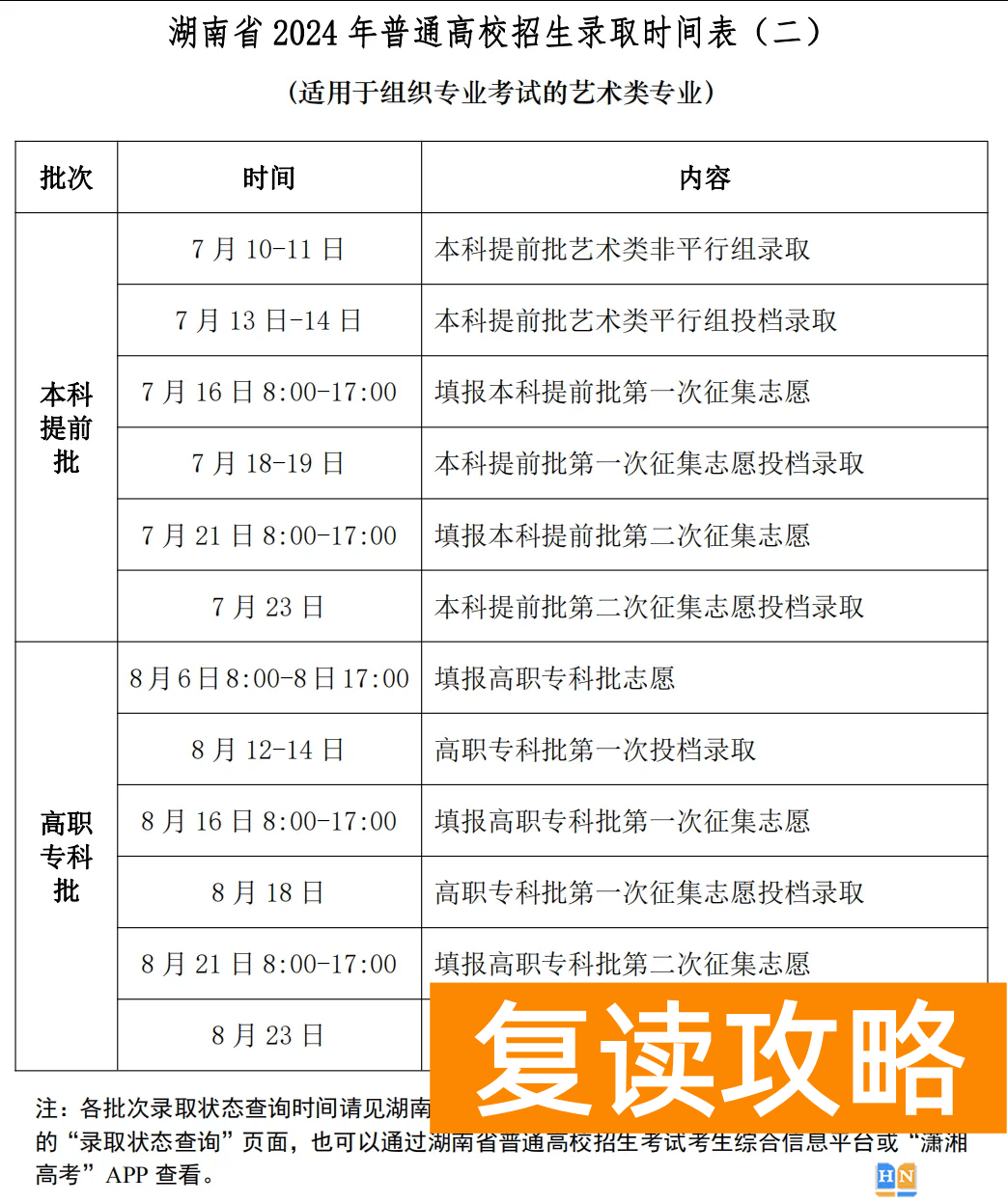 7月8日开始录取！湖南2024年高考录取时间表