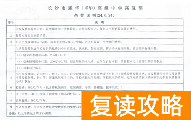 长沙市耀华高考复读班2024年收费标准（2025年参考）