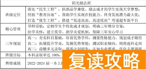 株洲市第三中学2025年招生简章