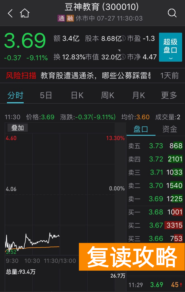 新东方高三冲刺班收费价格表（新东方“暑期集训营”收费近22万？俞敏洪怒了）