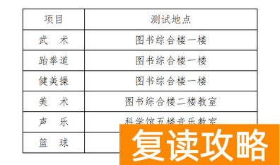 湖南地质中学2023年特长生招生计划