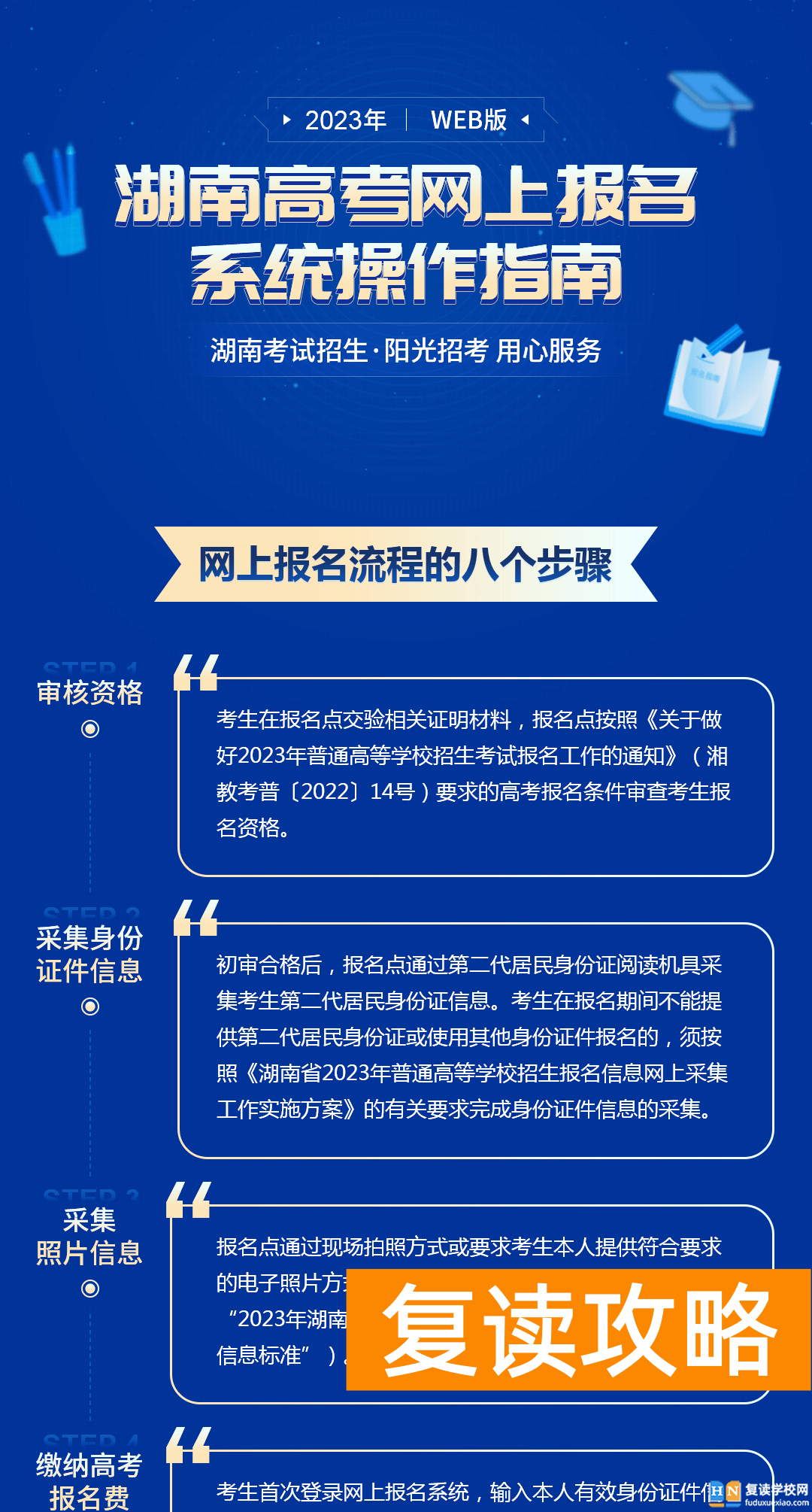 潇湘高考报名复读流程图 2024年湖南高考报名入口