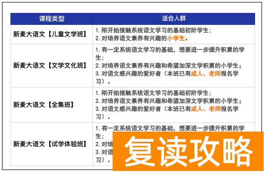 长沙大语文教育机构排名（沪江大语文和学而思大语文谁更胜一筹？）