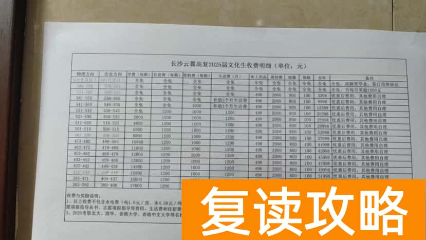 长沙复读学校介绍：长沙云翼复读学校