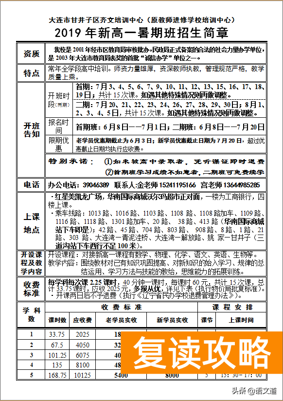 大连补高中课程哪家好一些(大连市甘井子区齐文培训中心,孩子补习的好去处)