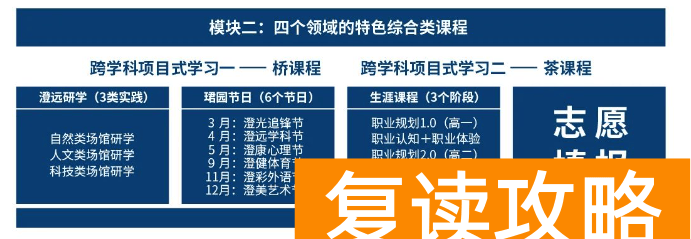 初升高长沙珺琟高级中学2024招生咨询指南