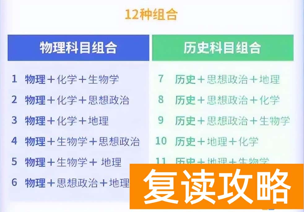 今年高一学生怎么选科最有利 高一的孩子到底该怎样选科呢
