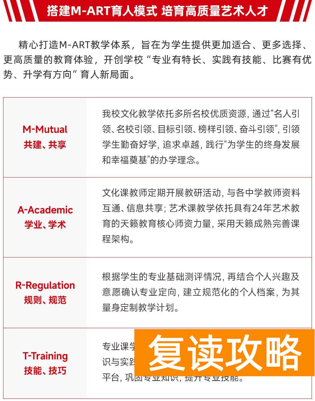 云南口碑最好的高三复读学校（云南昭通建飞中学2022级招生简章）