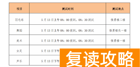 湖南长沙雅礼十五中学2023年特长生招生计划