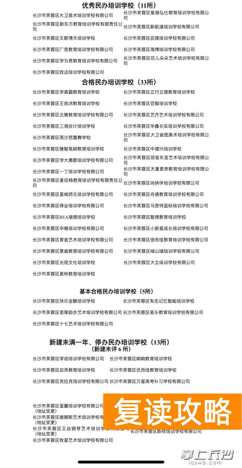 长沙教育机构排行（长沙家长速看！芙蓉区发布培训机构红黑榜）