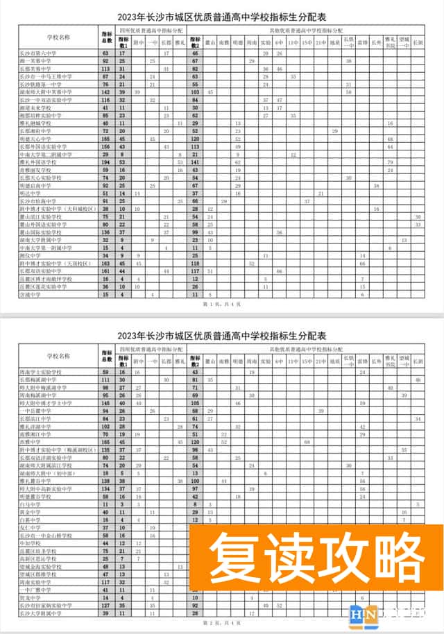 长沙城区中考指标生分配 长沙市城区指标生计划出炉