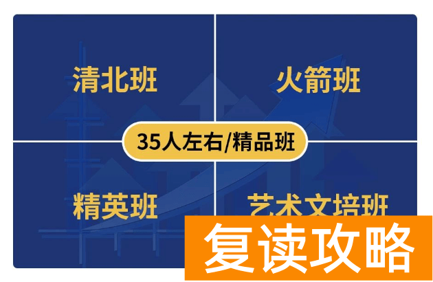 长沙珺琟复读班型和人数 清北班介绍