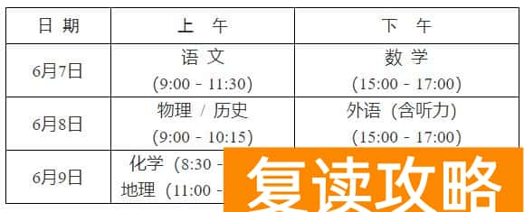 湖南2024年高考招生录取规则