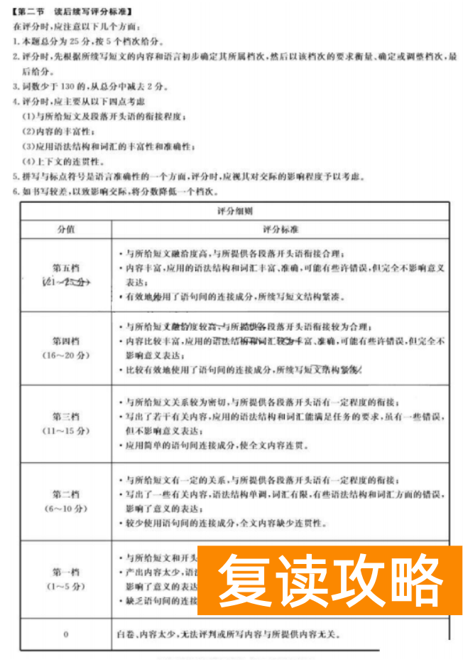 湖南天壹名校联盟2024高三10月大联考英语试题及答案解析