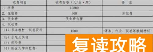 怀化复读学校复读费用多少钱 参考怀化市精楷英学校2022收费