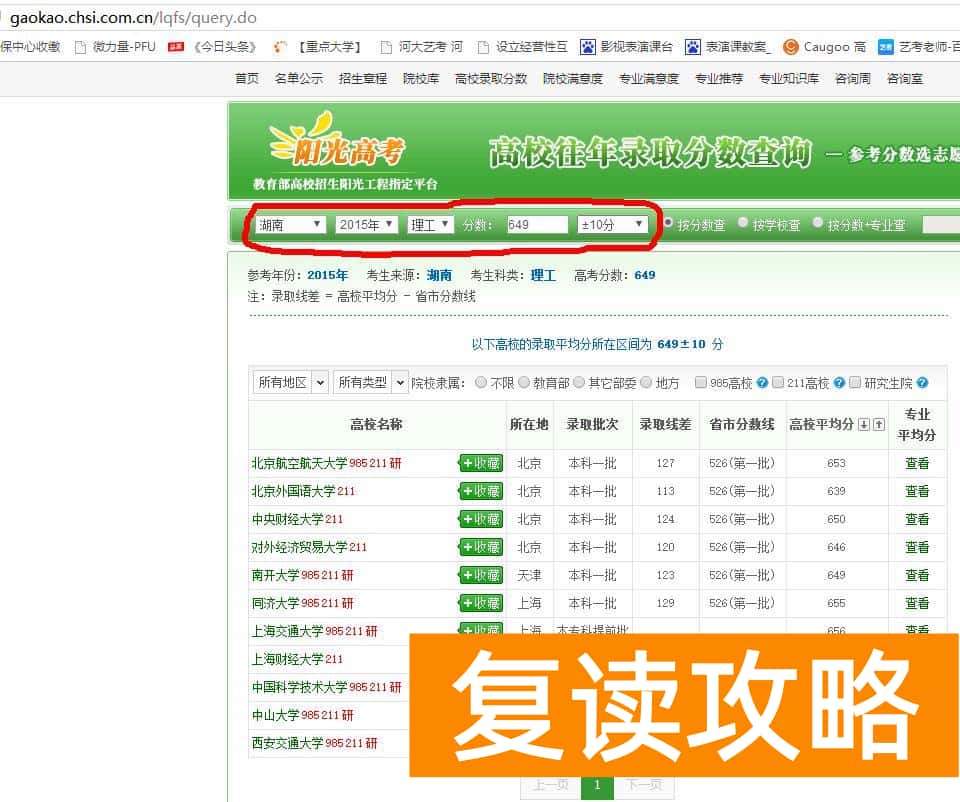 微力量艺术培训学校（“高考成绩一分一段表”助你快速锁定目标院校及专业）