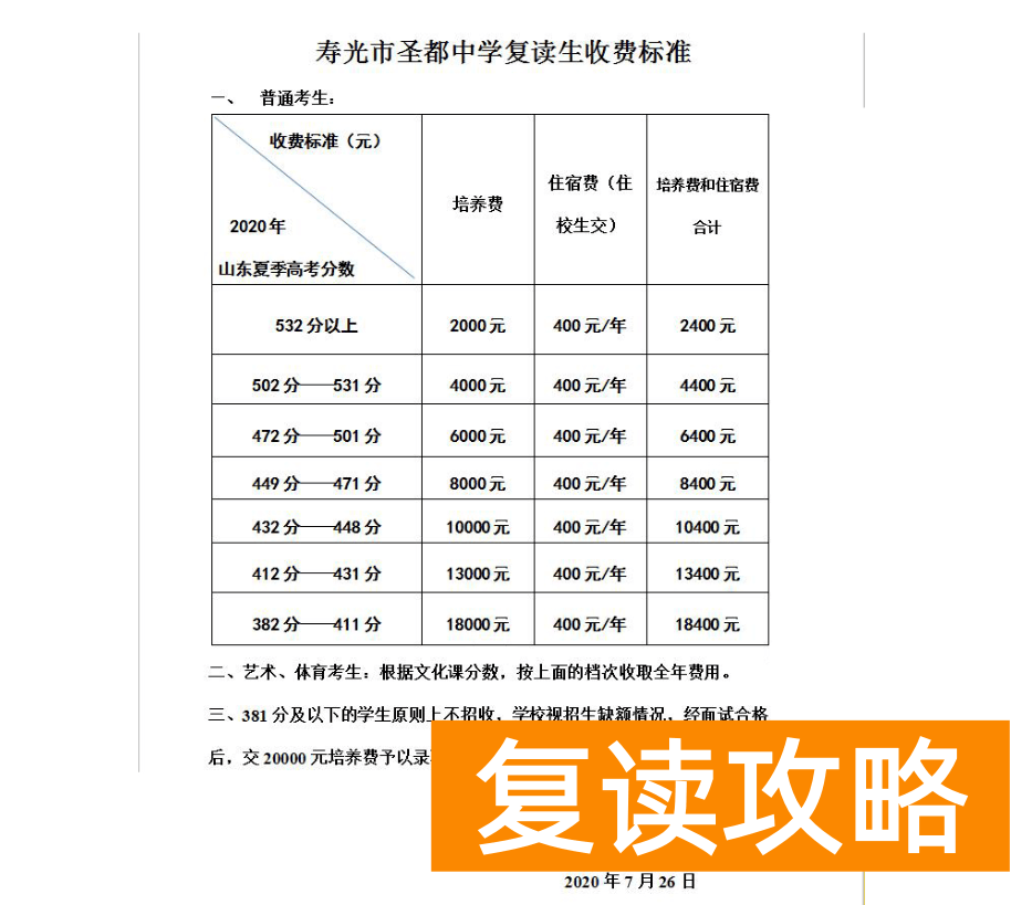 山东排名第一的复读学校学费（山东省高三复读哪里好？）