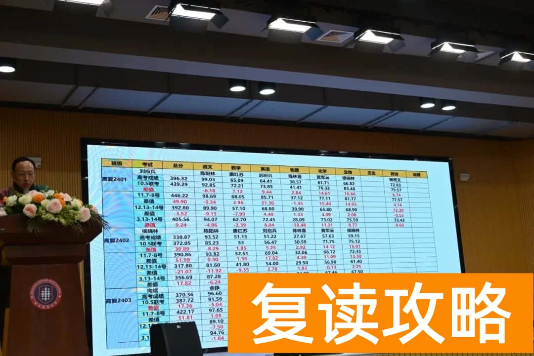 长沙市耀华中学高复部第六次月考总结暨表彰大会圆满举行