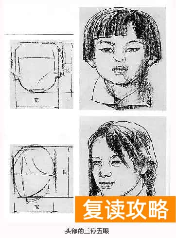 北京市成达学校是复读学校吗（成达分享美术：速写人体形体比例与结构）