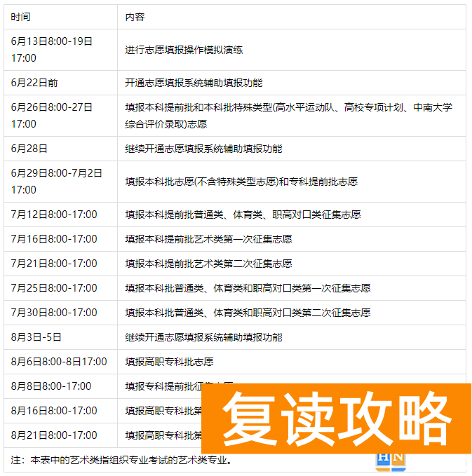 2024湖南高考志愿填报时间和截止时间