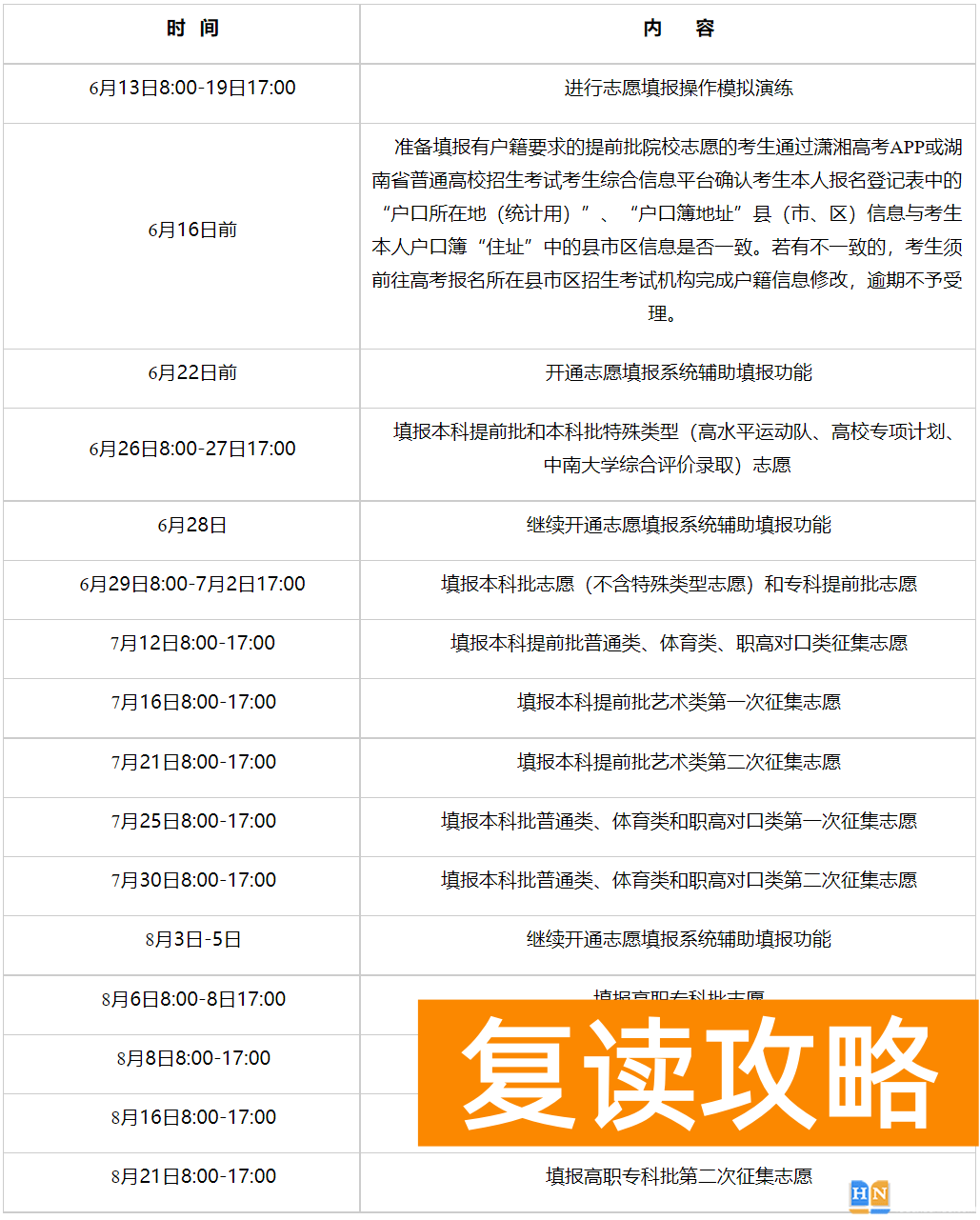 2024年湖南高考志愿填报入口：http://jyt.hunan.gov.cn/jyt/sjyt/hnsjyksy/web/index.html