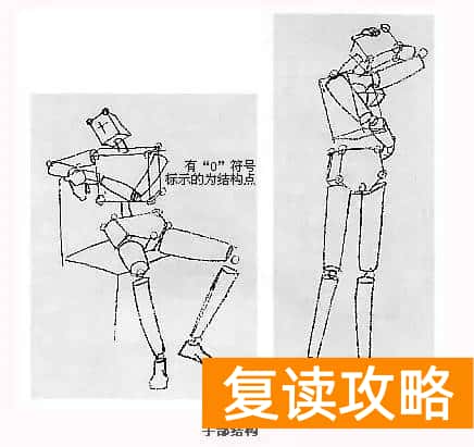 北京市成达学校是复读学校吗（成达分享美术：速写人体形体比例与结构）