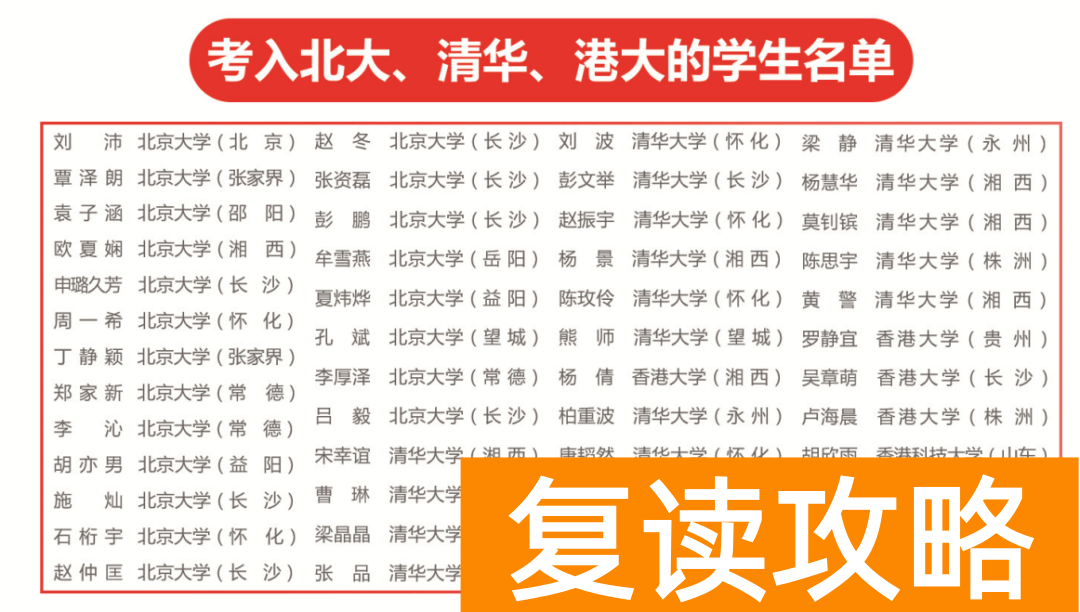 长沙市同升湖高级中学复读部高考升学率怎么样