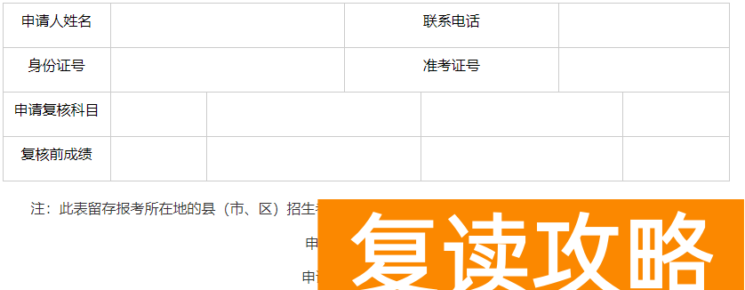 湖南2024年高考成绩复核办法