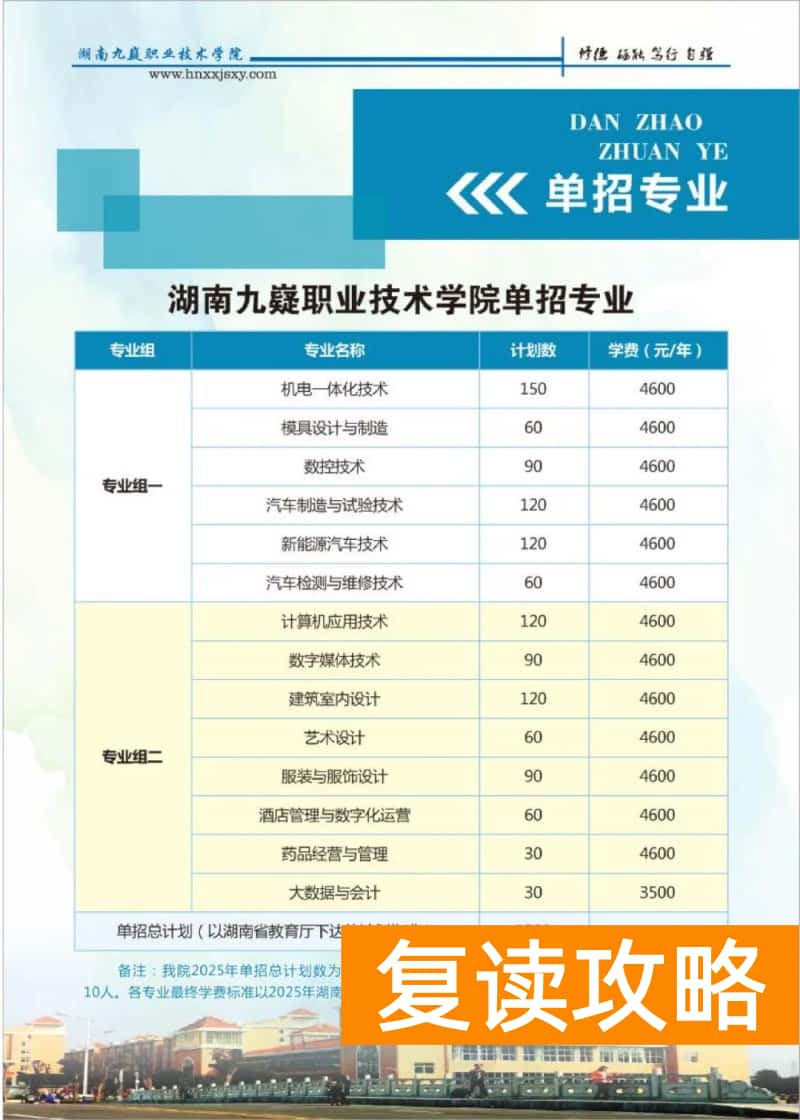 湖南九嶷职业技术学院2025年单招招生简章