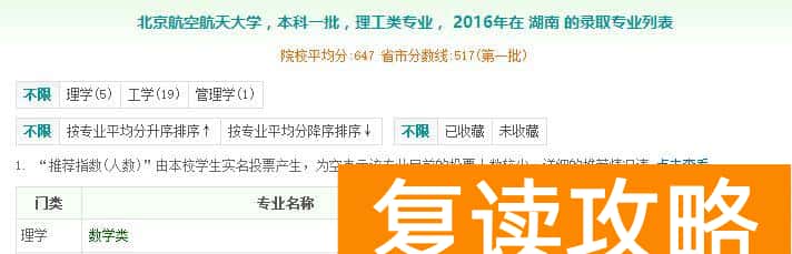 微力量艺术培训学校（“高考成绩一分一段表”助你快速锁定目标院校及专业）