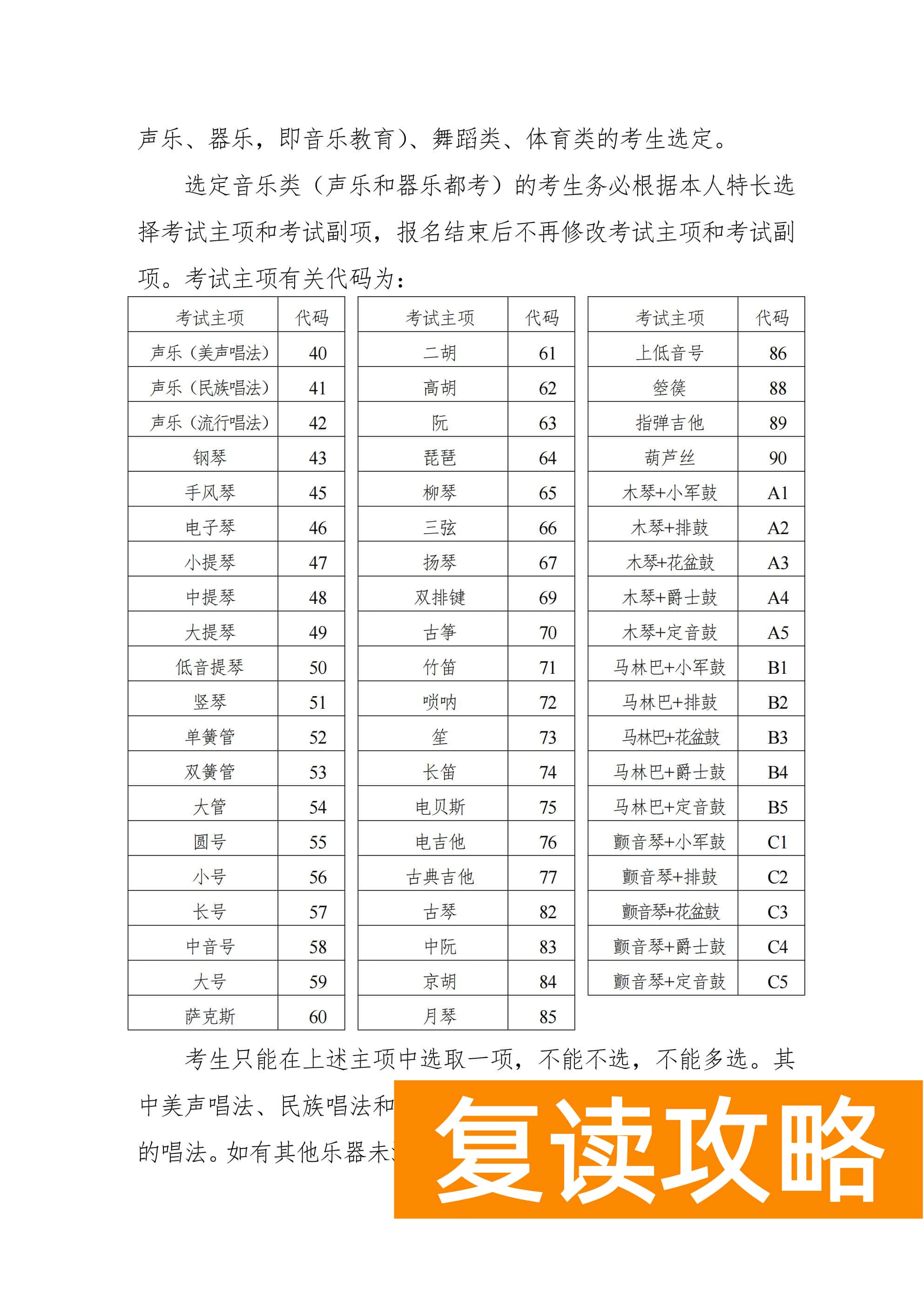 关于做好2024年普通高等学校招生考试报名工作的通知