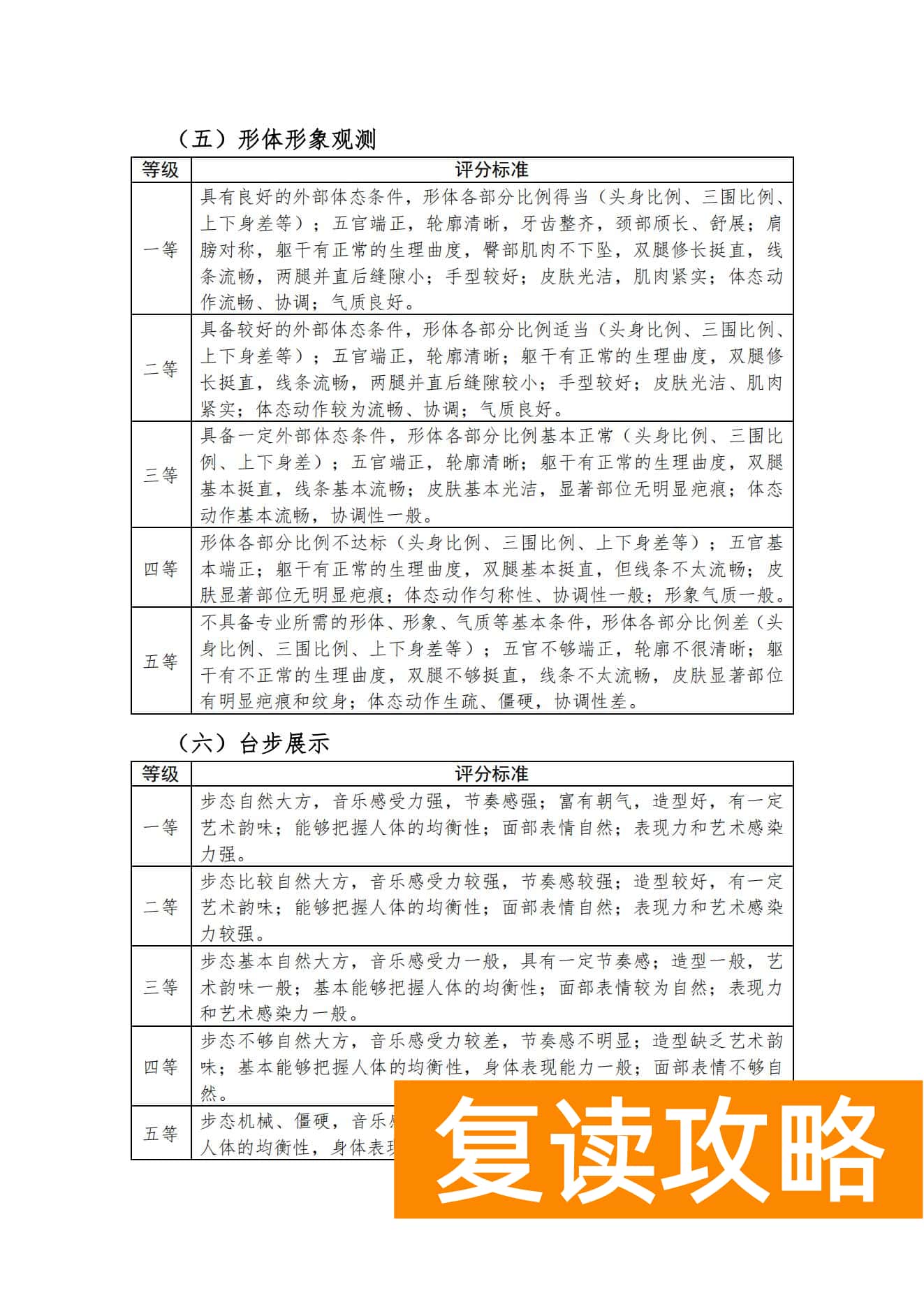 关于印发湖南省普通高等学校艺术类专业统一考试音乐类、舞蹈类、表（导）演类、播音与主持类、美术与设计类、书法类专业考试说明的通知