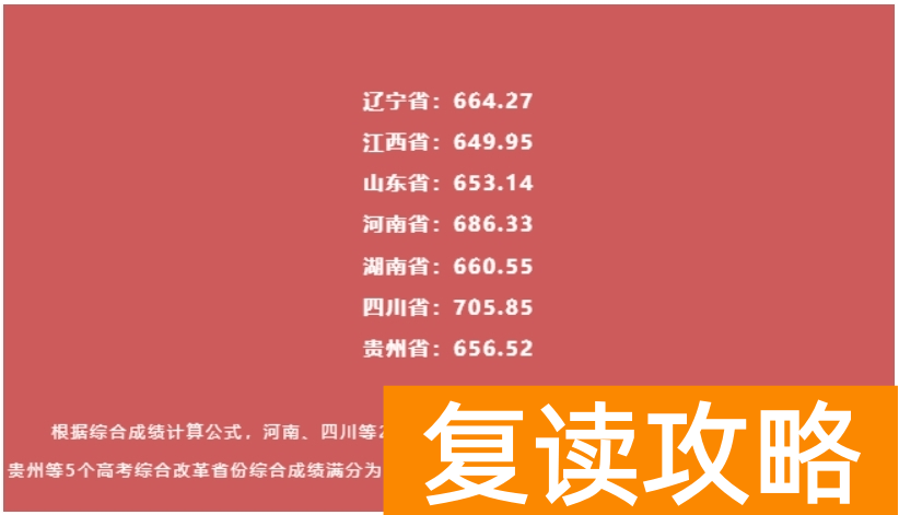 国防科技大学2024强基计划分数线，附录取结果查询入口
