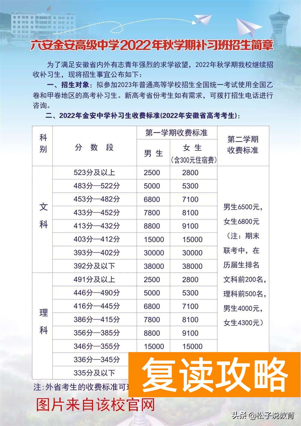 复读高中学校有哪些（“高考工厂”毛坦厂迎来复读大军，关于复读你怎么看？）